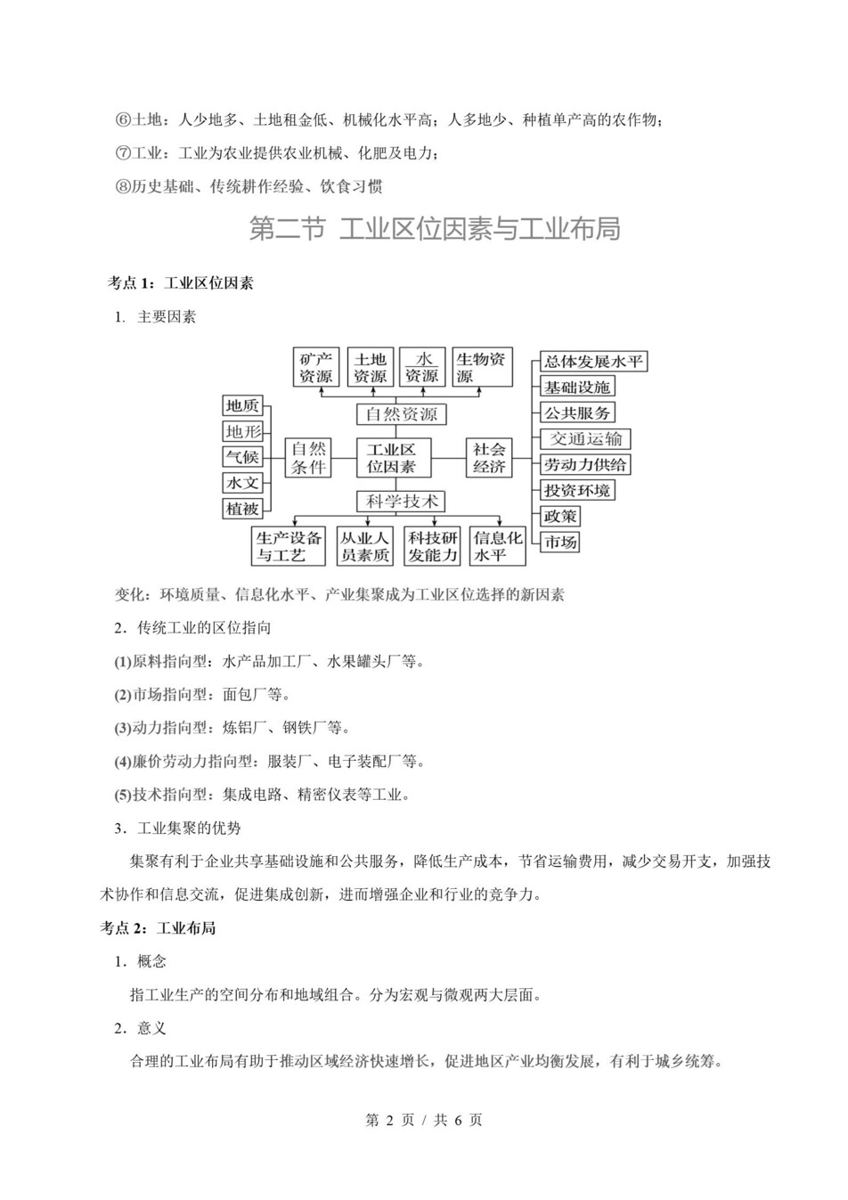 高中地理 | 高一下湘教版期末复习考点梳理知识清单试卷模拟插图高中考点专项2