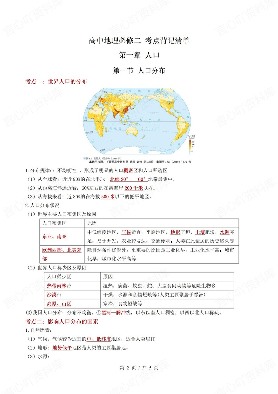 高中地理 | 高一下人教版期末复习考点梳理知识清单试卷模拟插图高中考点专项2