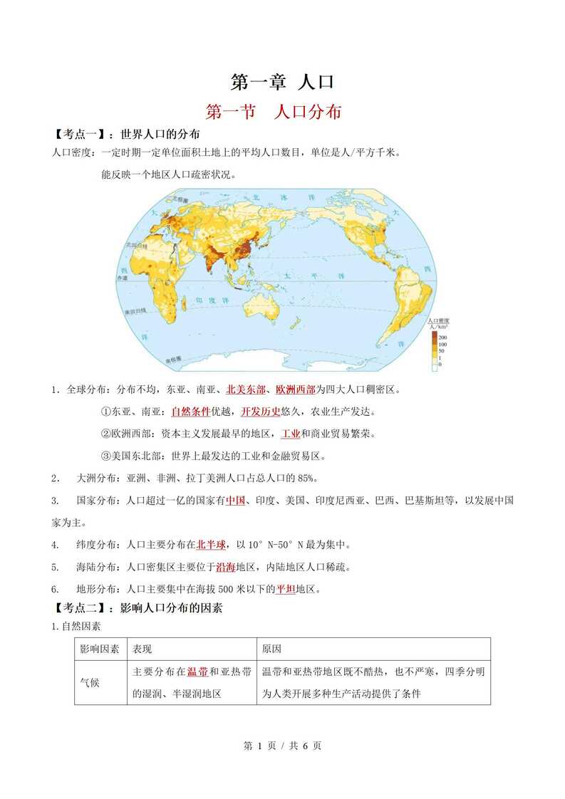 高中地理 | 高一下期中考点梳理知识清单人教版插图高中考点专项2