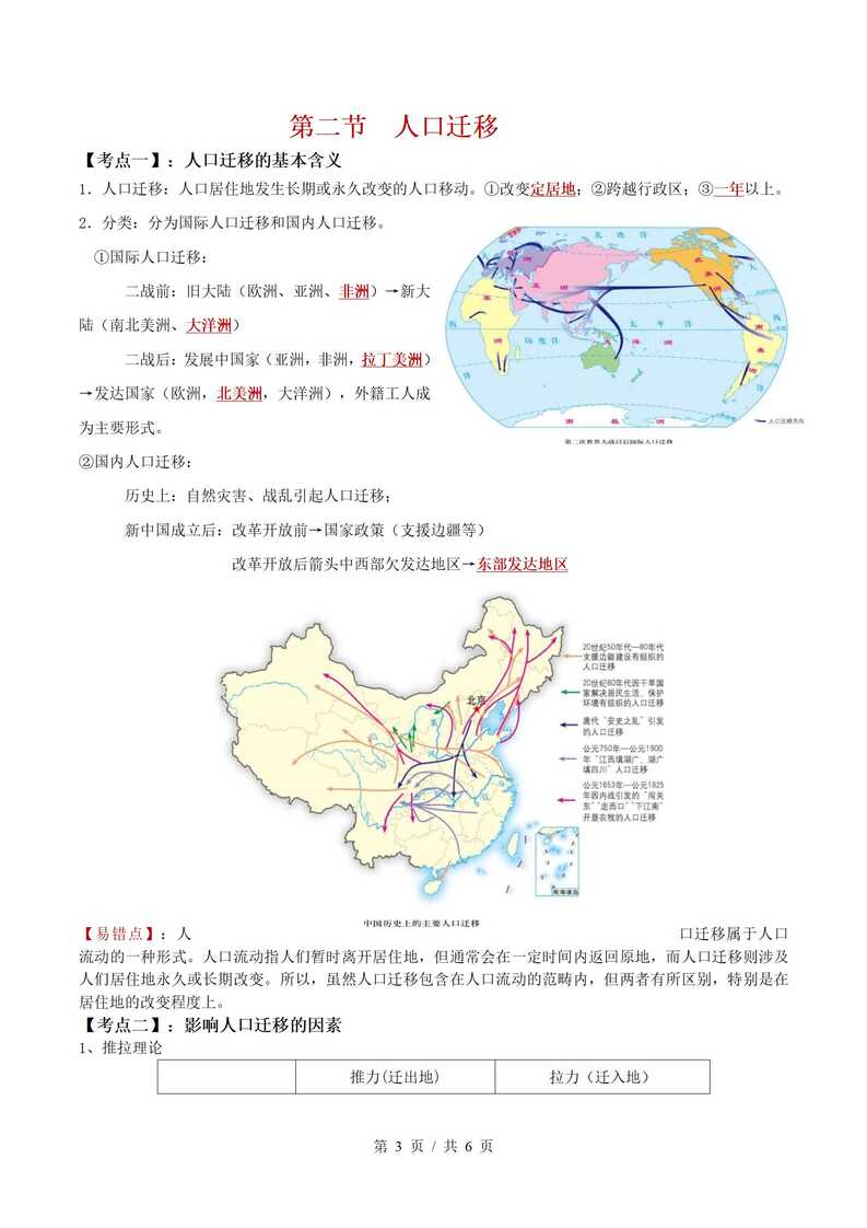 高中地理 | 高一下期中考点梳理知识清单人教版插图高中考点专项3