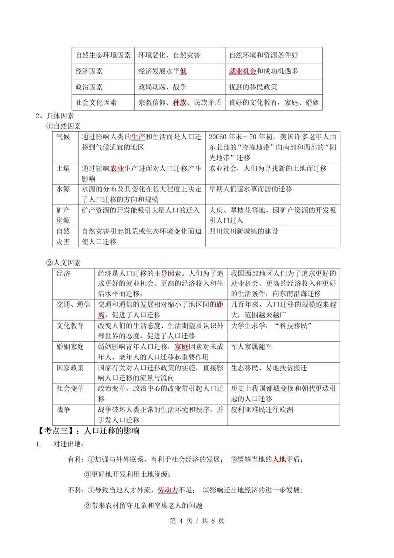 高中地理 | 高一下期中考点梳理知识清单人教版插图高中考点专项4