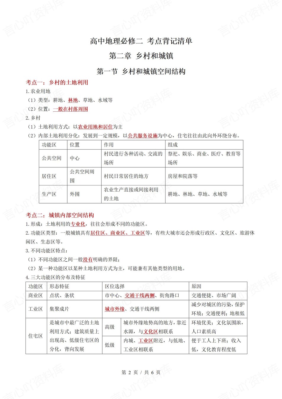 高中地理 | 高一下人教版期末复习考点梳理知识清单试卷模拟插图高中考点专项3
