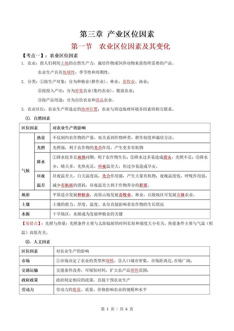 高中地理 | 高一下期中考点梳理知识清单人教版插图高中考点专项6