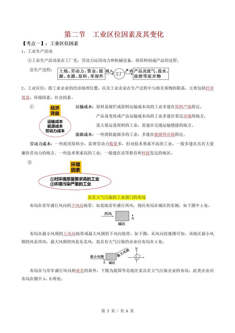高中地理 | 高一下期中考点梳理知识清单人教版插图高中考点专项7
