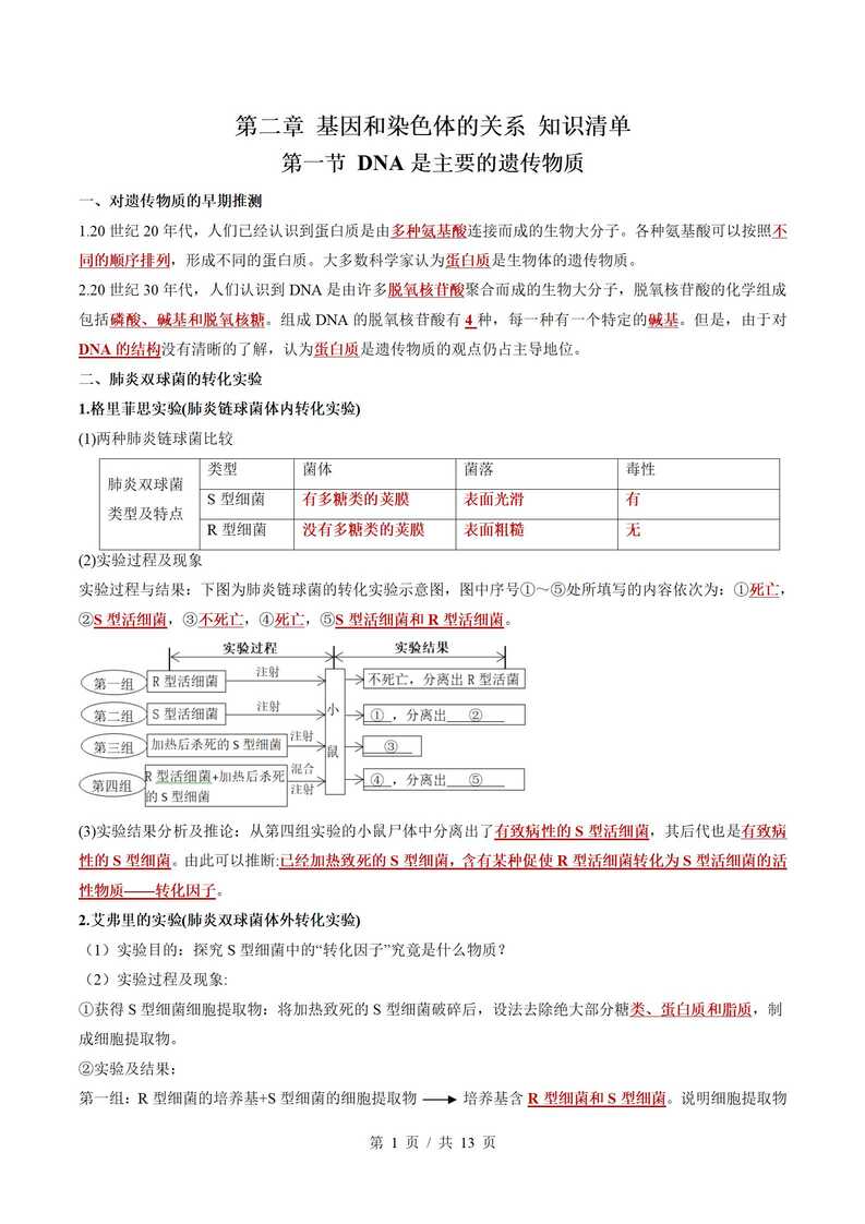 高中生物 | 高一下期中考点梳理知识清单人教版插图高中考点专项6