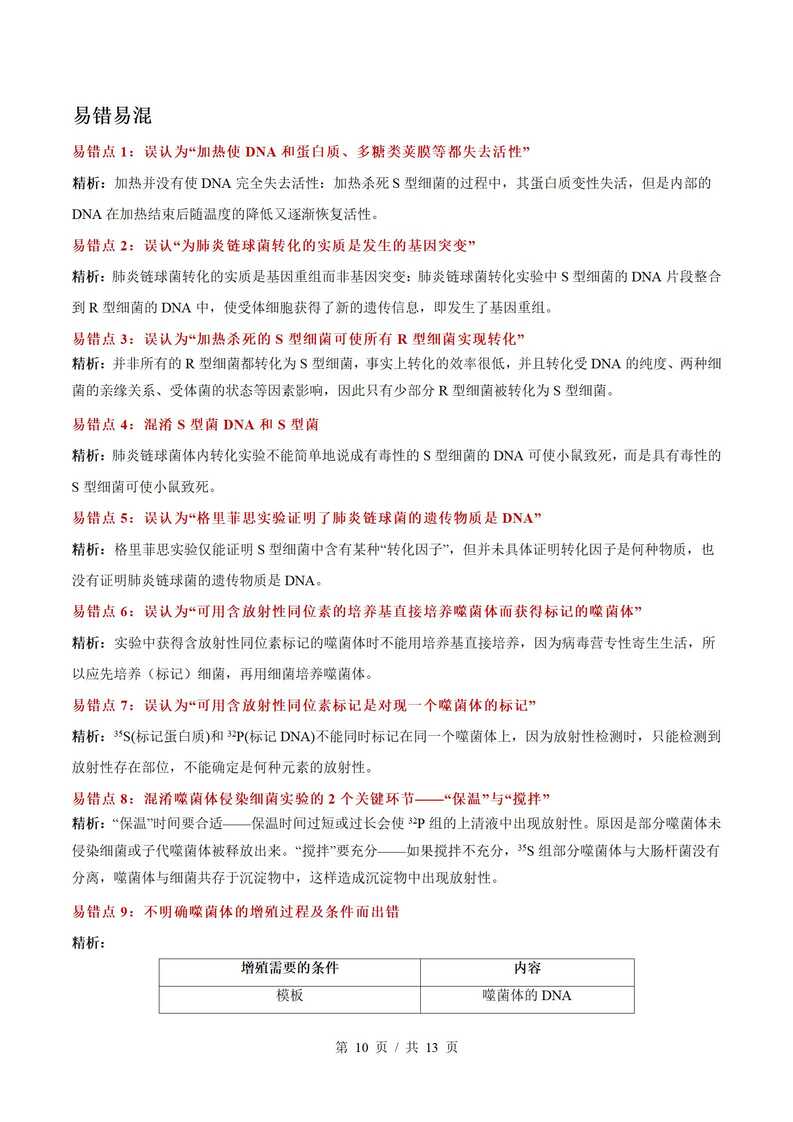 高中生物 | 高一下期中考点梳理知识清单人教版插图高中考点专项8