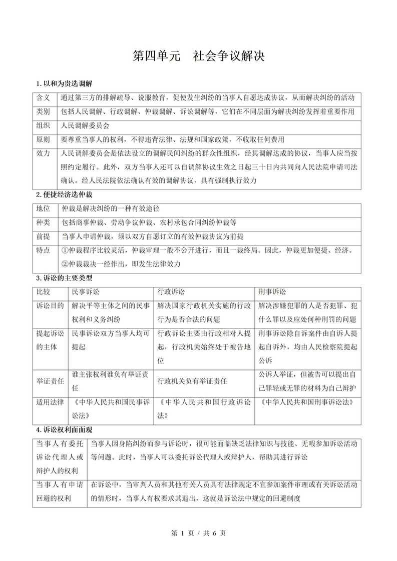 高中政治 | 高二下期中考点梳理知识清单统编版插图高中考点专项3