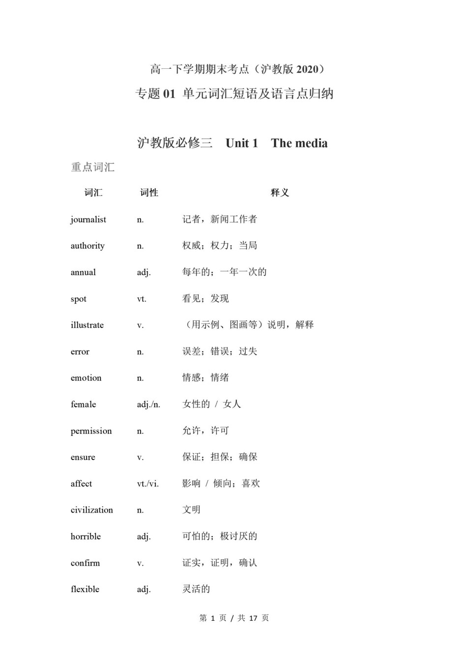 高中英语 | 高一下沪教版期末复习考点梳理知识清单试卷模拟插图高中考点专项1