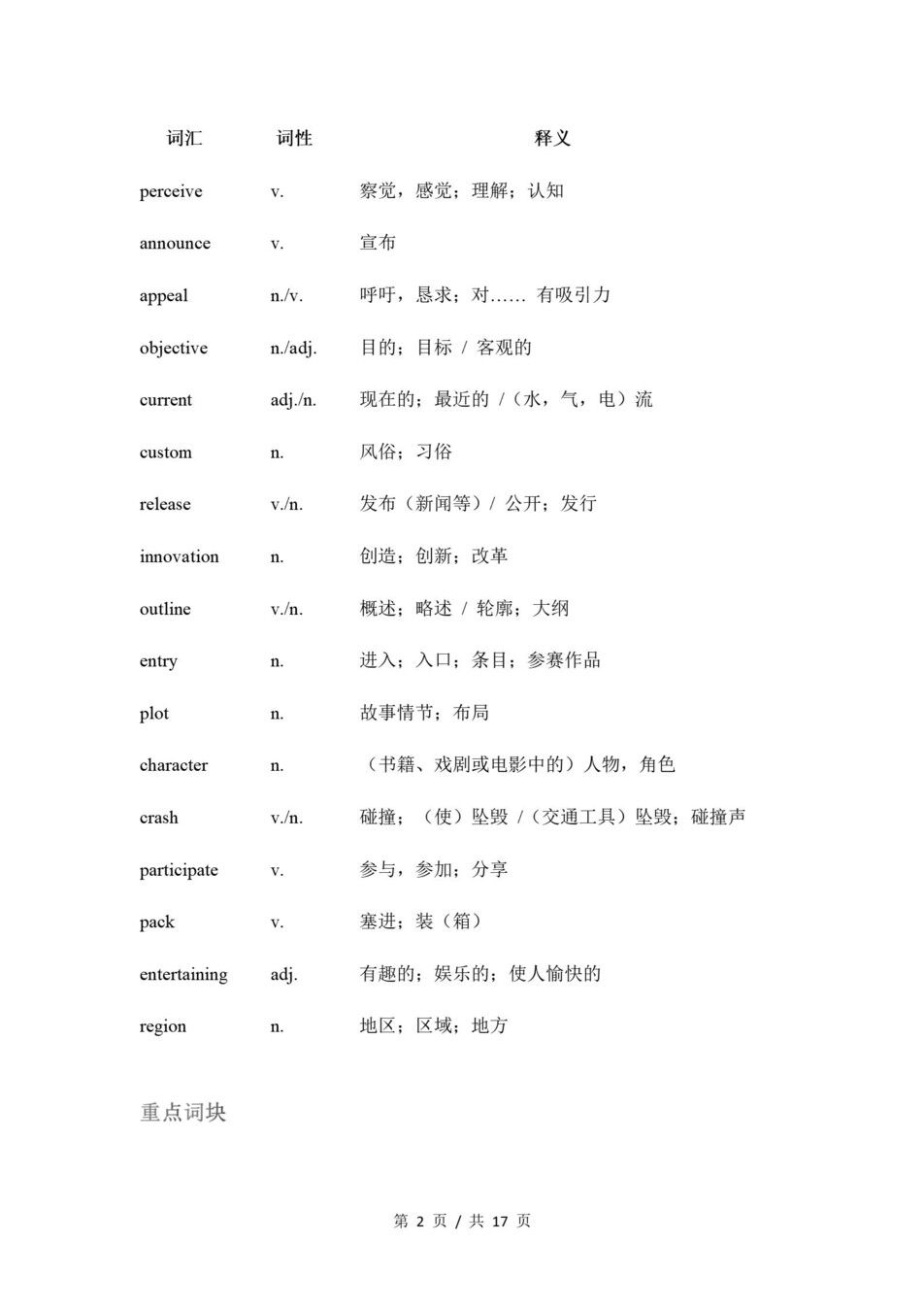 高中英语 | 高一下沪教版期末复习考点梳理知识清单试卷模拟插图高中考点专项2