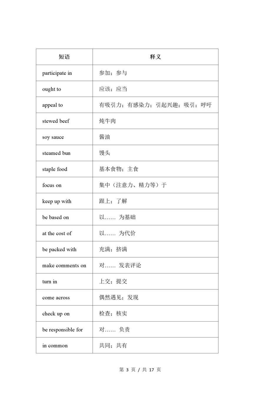 高中英语 | 高一下沪教版期末复习考点梳理知识清单试卷模拟插图高中考点专项3