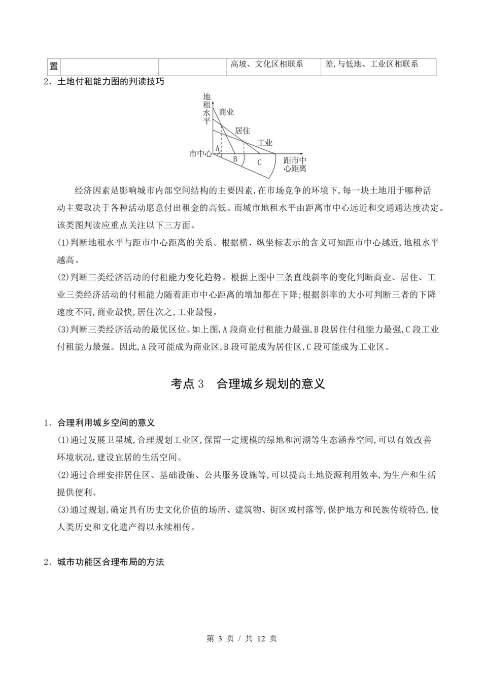 高中地理 | 高一下鲁教版期末复习考点梳理知识清单试卷模拟插图高中考点专项3