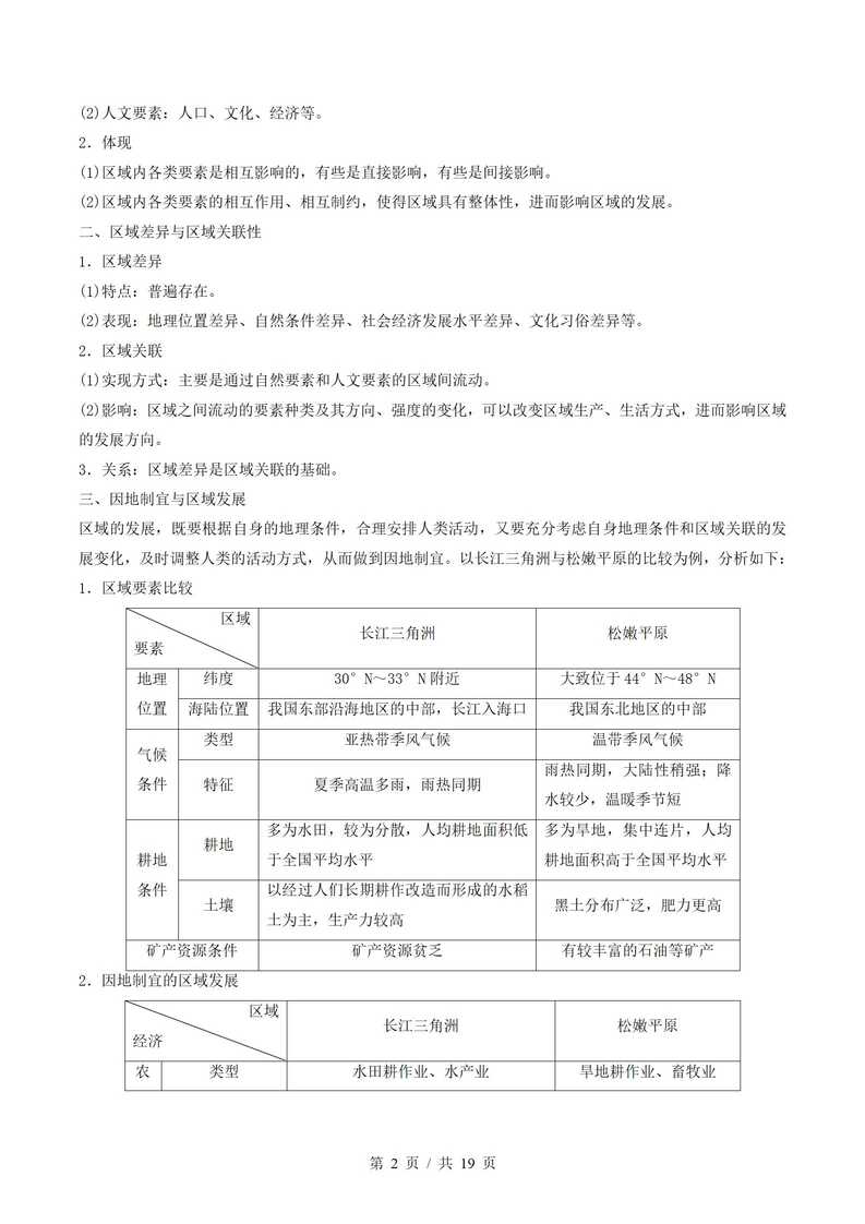 高中地理 | 高二下期中考点梳理知识清单人教版插图高中考点专项3