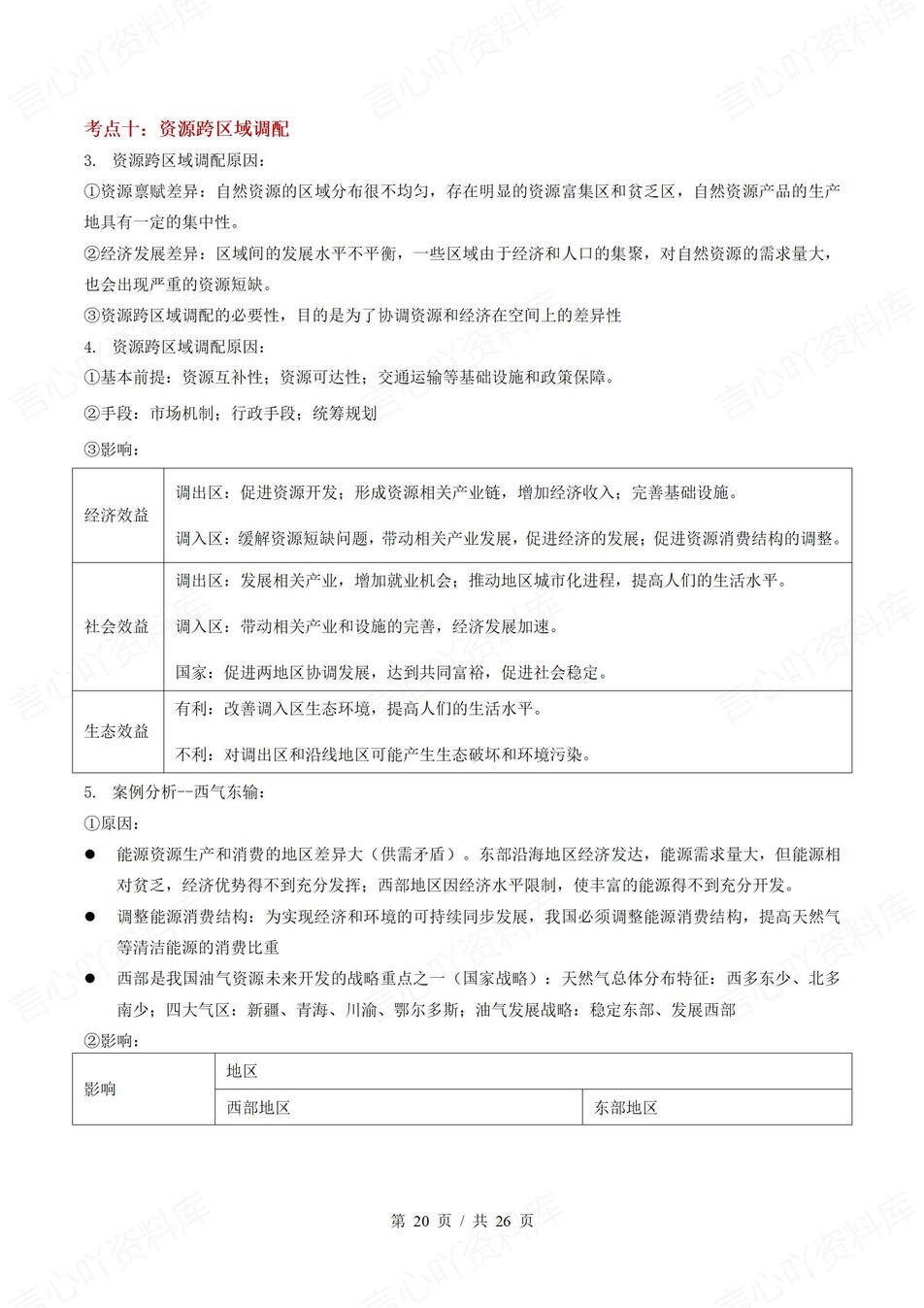 高中地理 | 高二下人教版期末复习考点梳理知识清单试卷模拟插图高中考点专项6