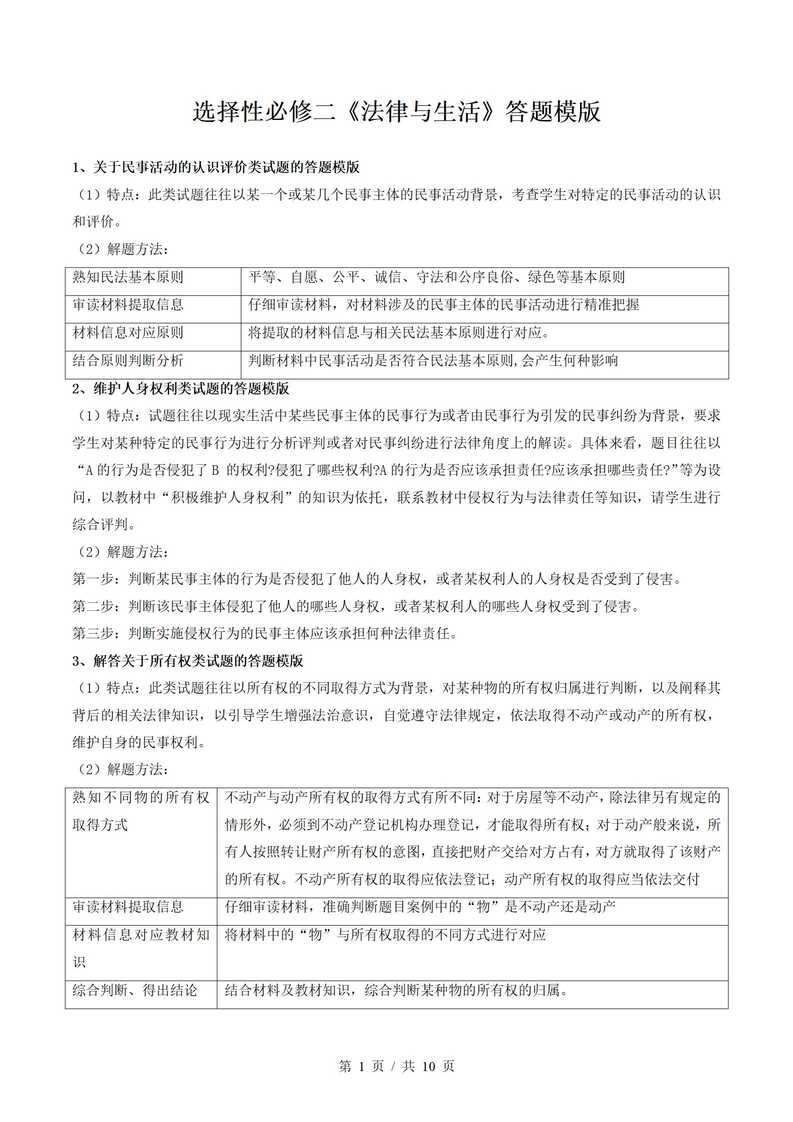 高中政治 | 高二下期中考点梳理知识清单统编版插图高中考点专项4