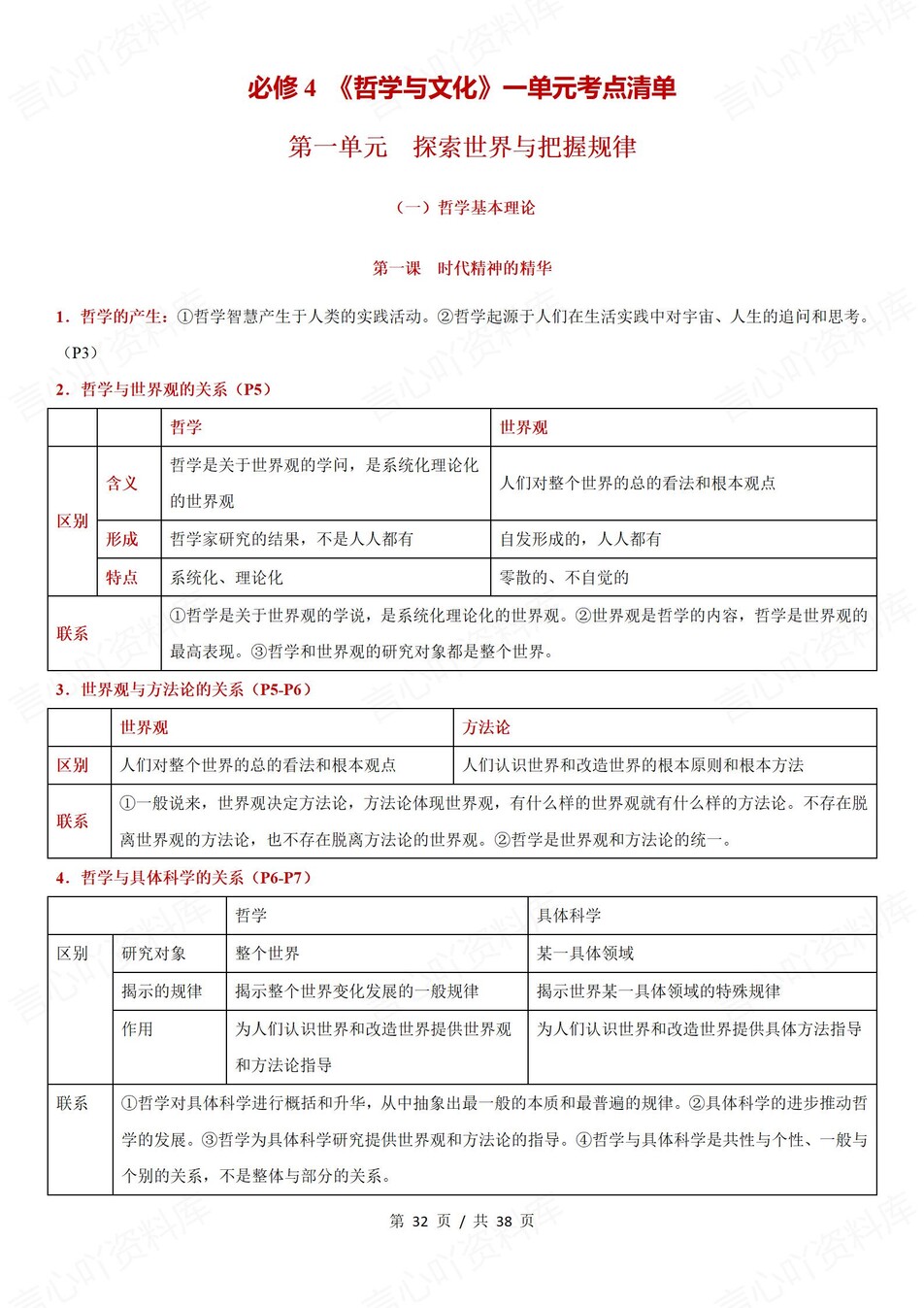 高中政治 | 高一下统编版期末复习考点梳理知识清单试卷模拟插图高中考点专项5