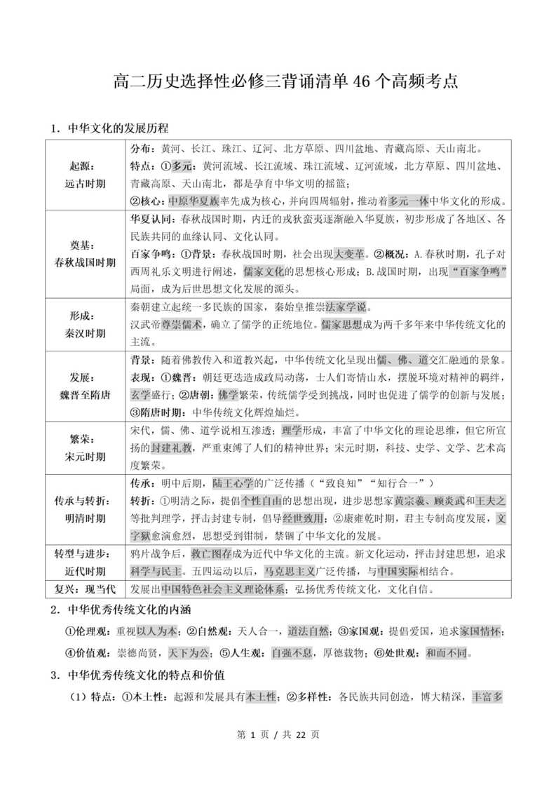 高中历史 | 高二下期中考点梳理知识清单统编版插图高中考点专项2