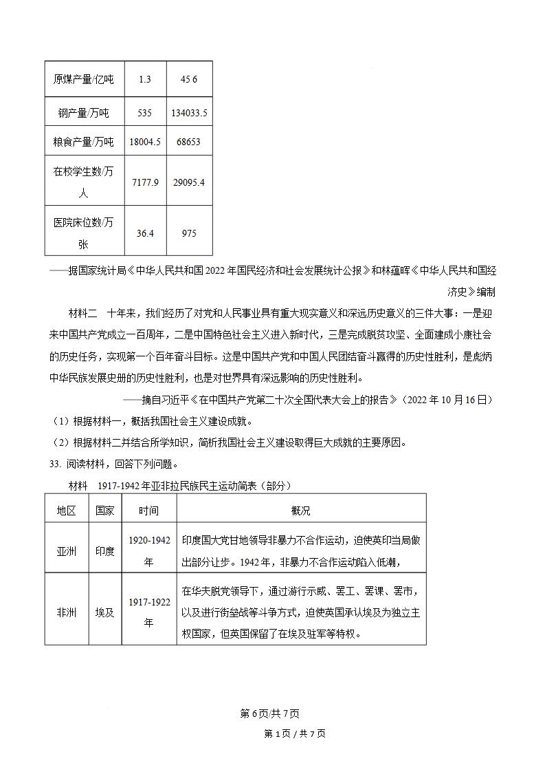 福建省2023年高中学业水平合格性考试历史6月真题试卷答案解析学考会考春考高考插图历年学考真题4