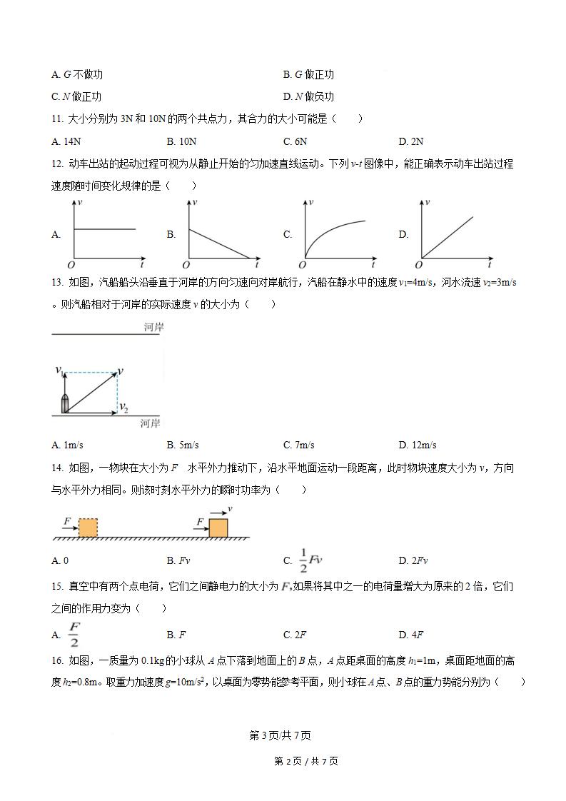 福建省2024年高中学业水平合格性考试物理6月真题试卷答案解析学考会考春考高考插图历年学考真题1