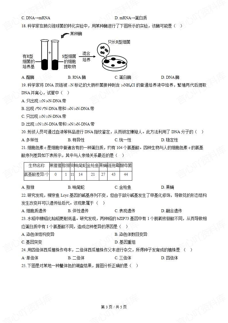 安徽省2024年高中学业水平合格性考试生物真题试卷答案解析学考会考春考高考插图历年学考真题2