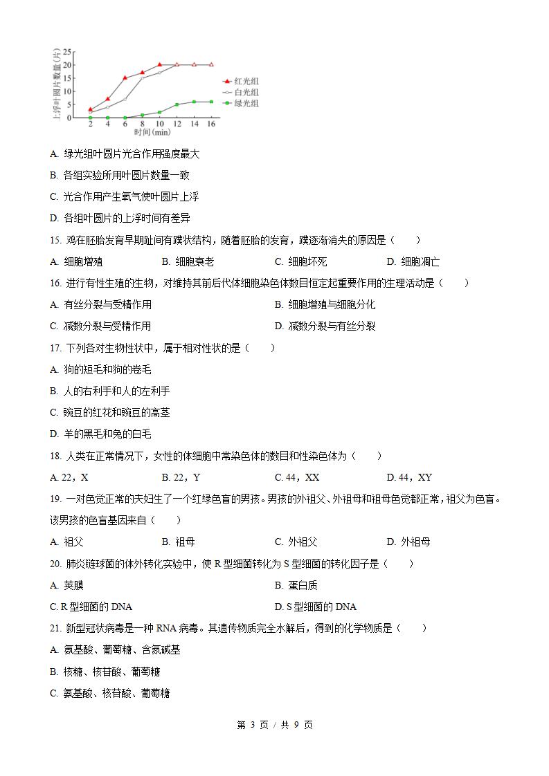 北京市2025年高中学业水平合格性考试生物第2次真题试卷答案解析学考会考春考高考插图历年学考真题1