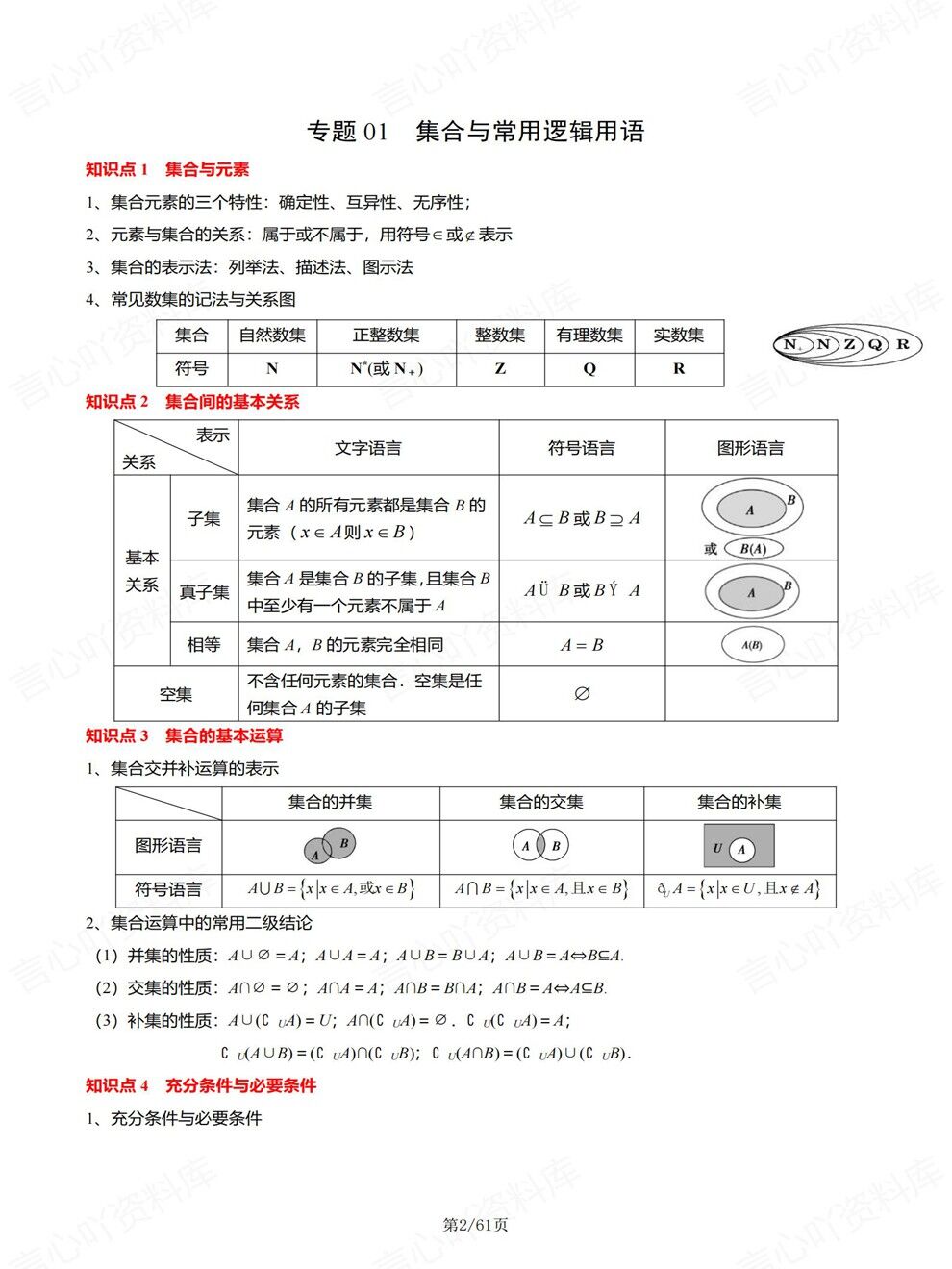高中数学-高考复习20大专题知识点汇总考前专项归纳梳理插图高中数学2