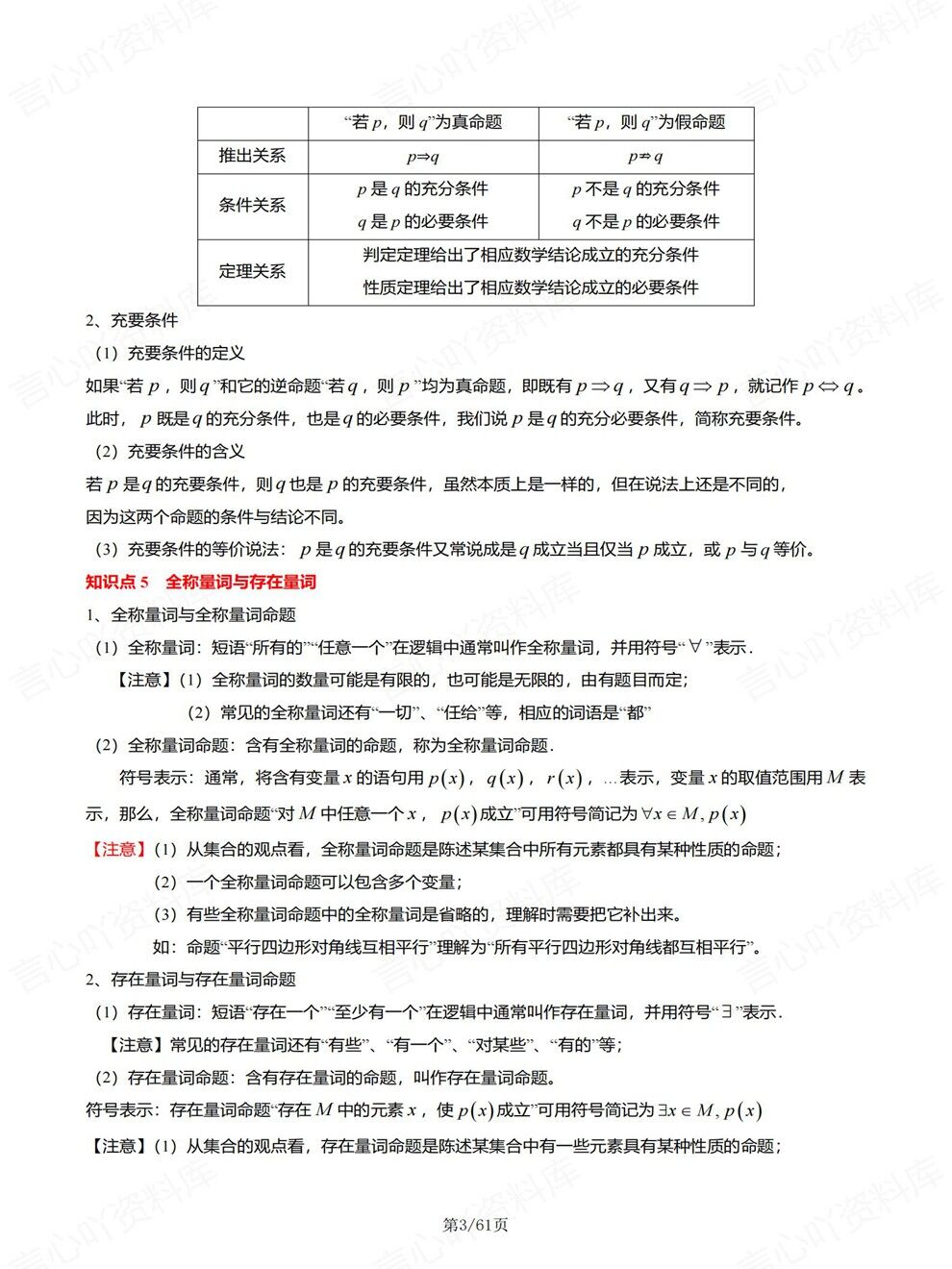 高中数学-高考复习20大专题知识点汇总考前专项归纳梳理插图高中数学3