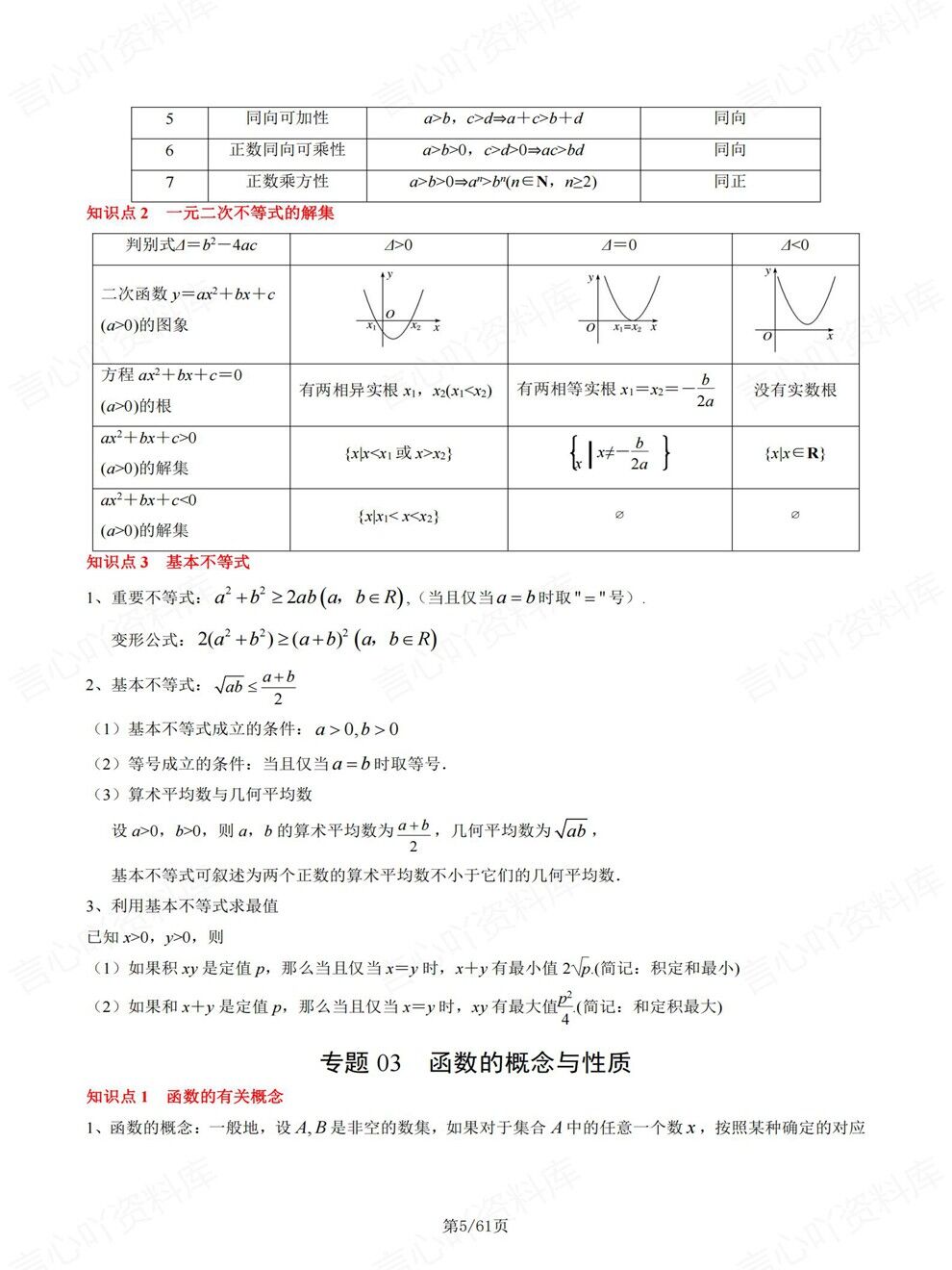高中数学-高考复习20大专题知识点汇总考前专项归纳梳理插图高中数学4