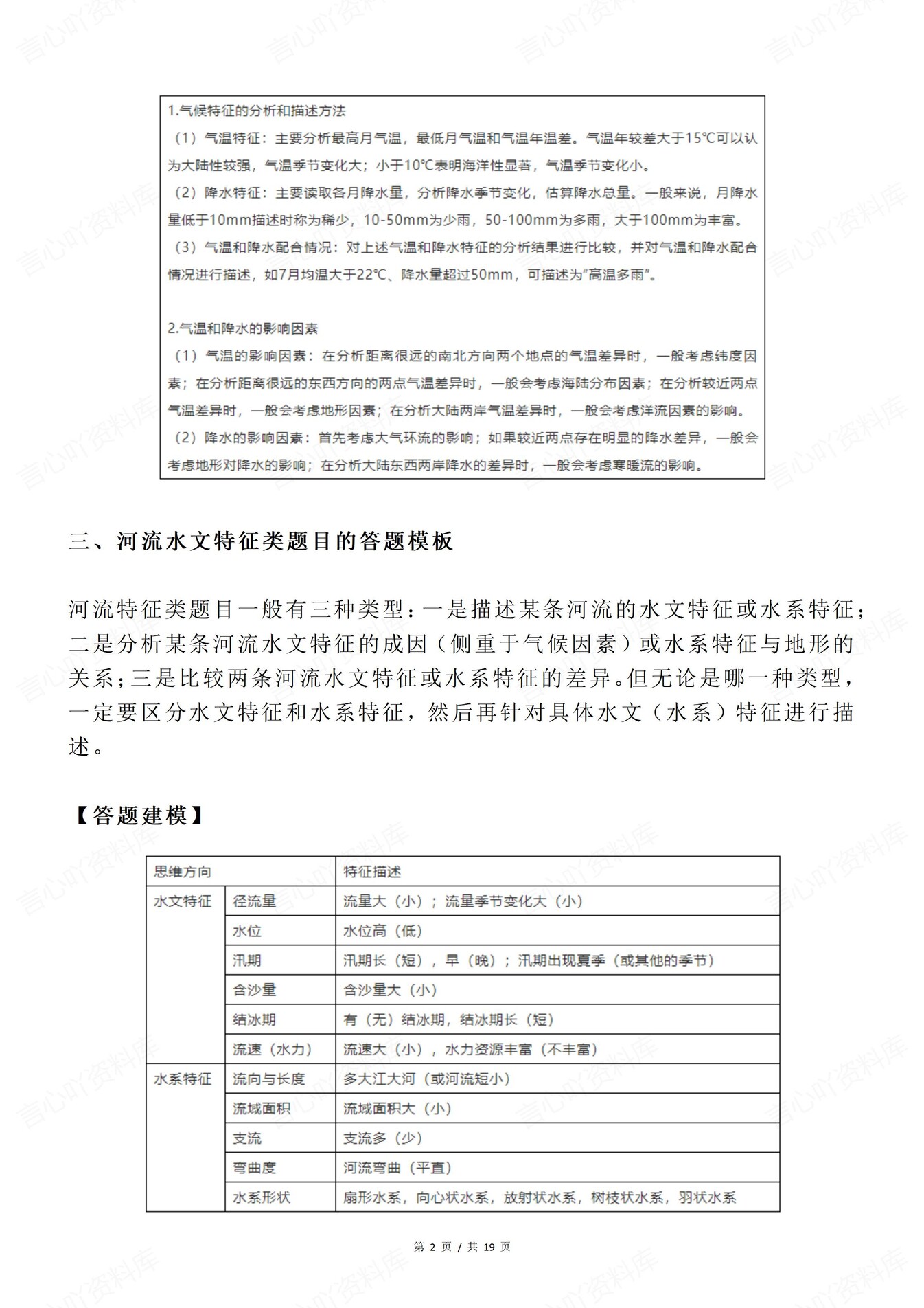 高中地理-高考复习18类题型答题技巧专项题型知识归纳插图高中地理2