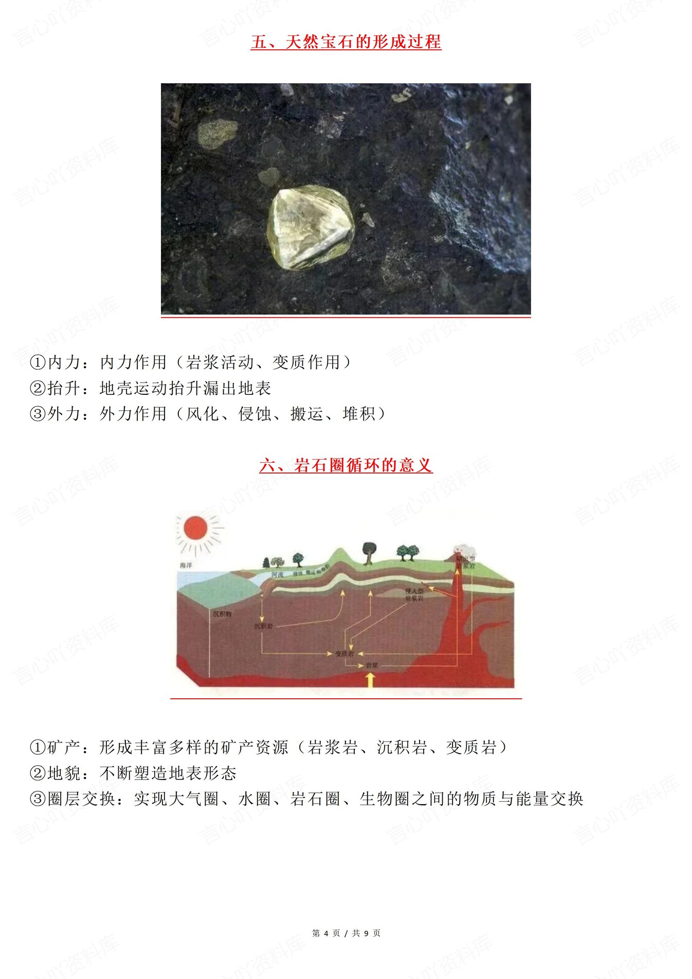 高中地理-高考复习16种形成原因总结专项知识梳理归纳插图高中地理4