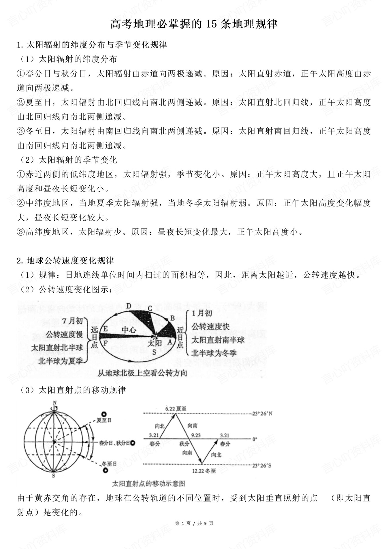 高中地理-高考复习15条必掌握地理规律专项知识归纳总结插图高中地理1