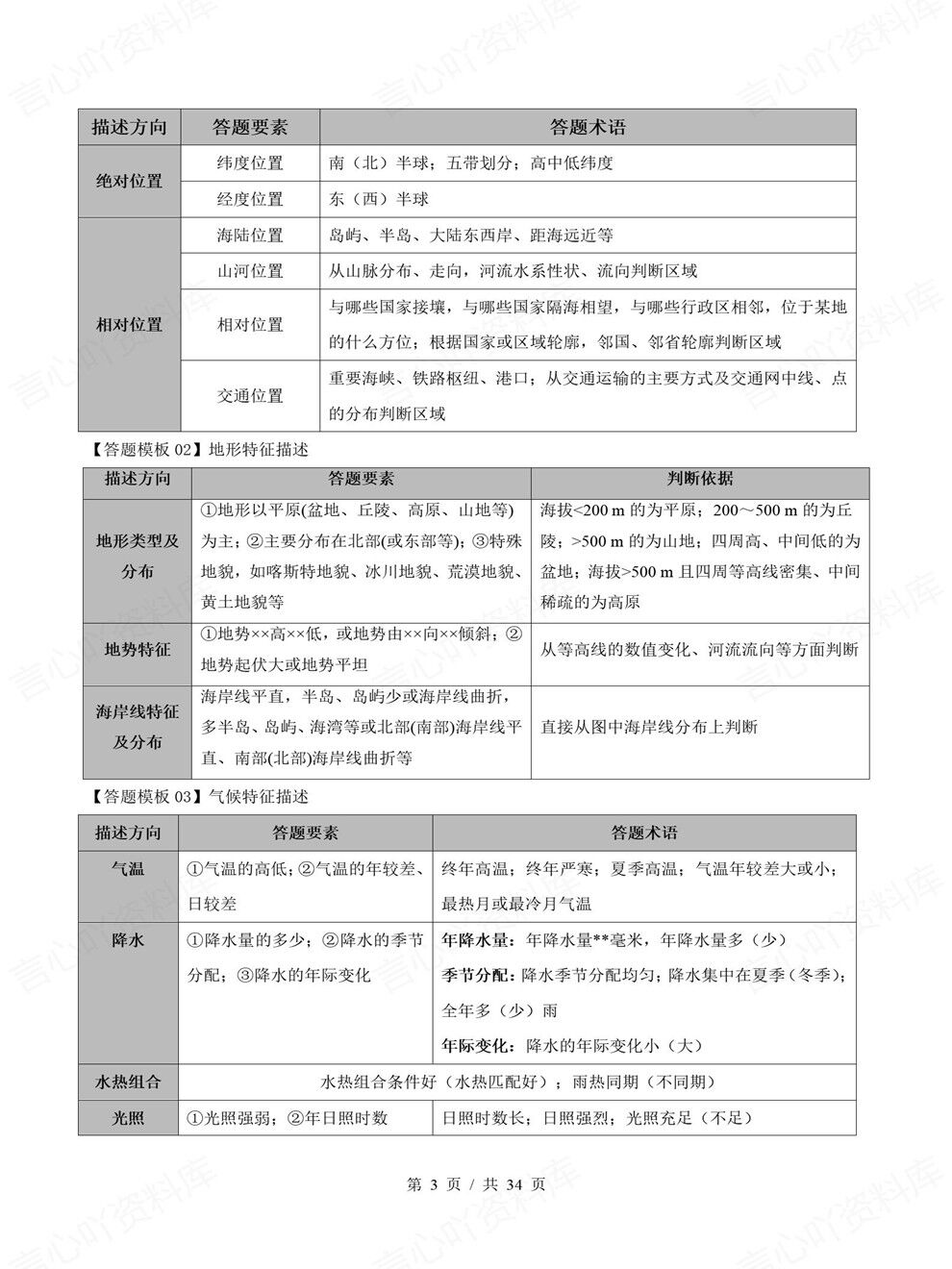 高中地理-综合题8类24个答题技巧专项知识归纳插图高中地理2