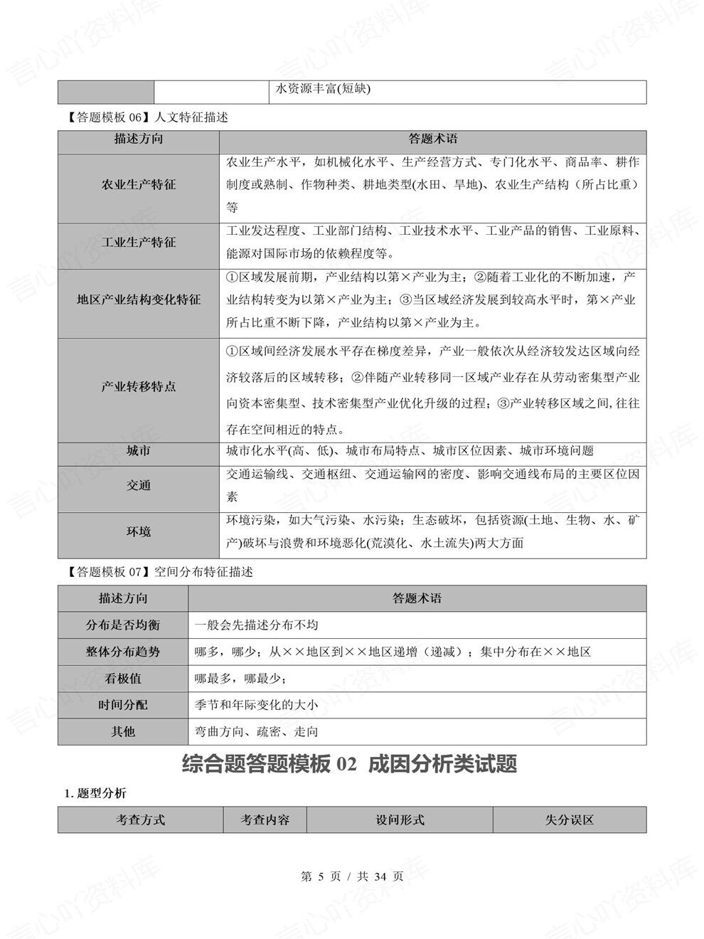 高中地理-综合题8类24个答题技巧专项知识归纳插图高中地理3