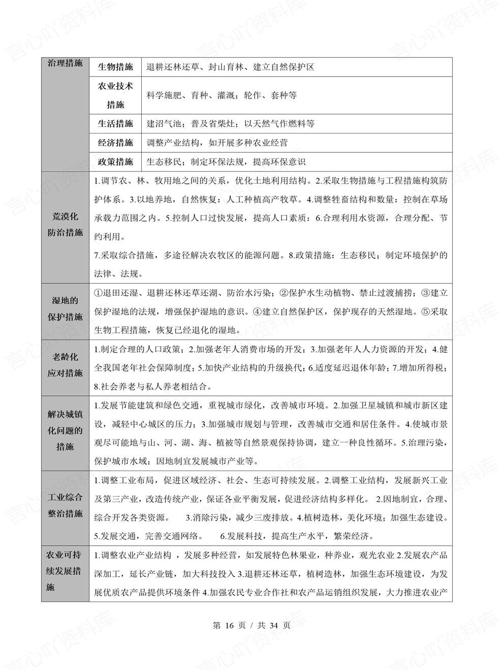 高中地理-综合题8类24个答题技巧专项知识归纳插图高中地理6