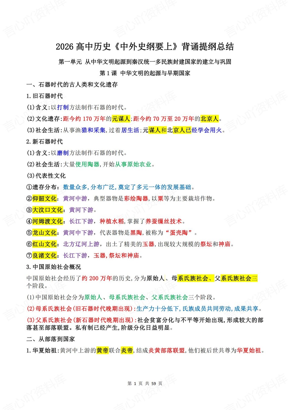 高中历史-纲要上必修上背诵提纲总结专项知识复习归纳插图高中历史1