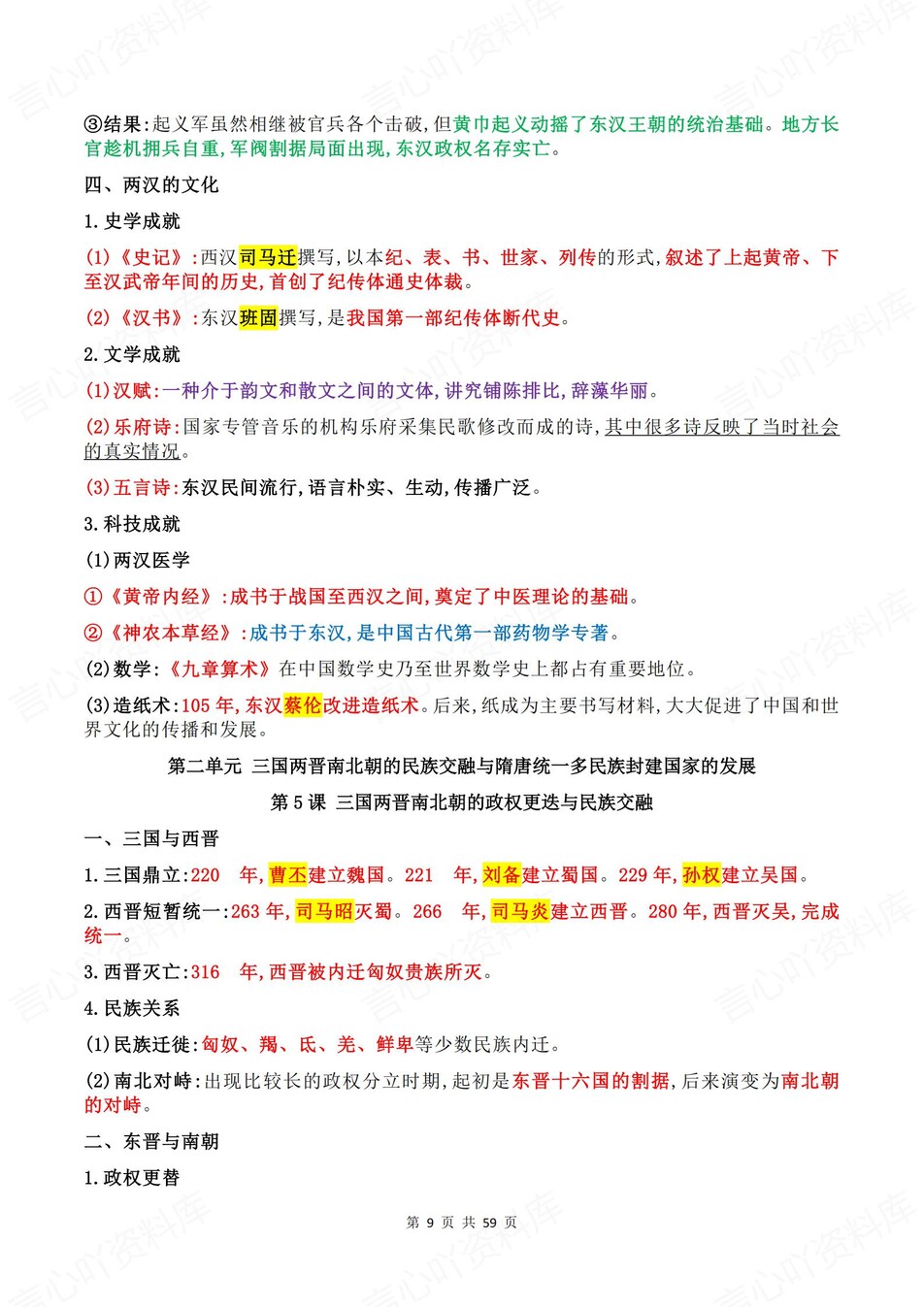 高中历史-纲要上必修上背诵提纲总结专项知识复习归纳插图高中历史4