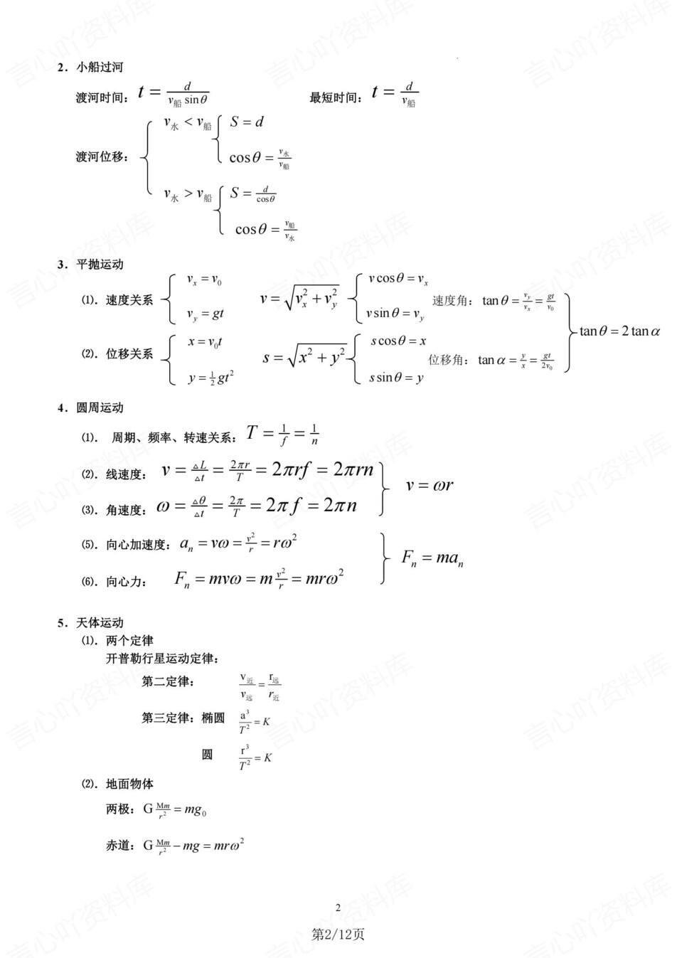 高中物理-必修选必重点必背公式梳理专项知识归纳插图高中物理2