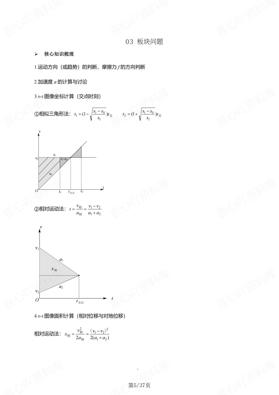 高中物理-必修选必25个重点模型总结高考专项知识梳理插图高中物理4