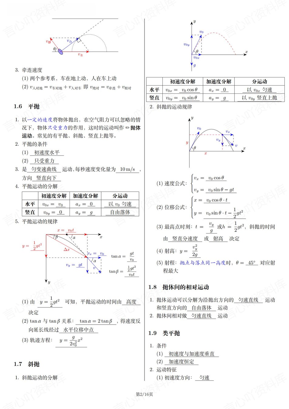 高中物理-必修二知识考点图示汇总专项复习梳理插图高中物理2