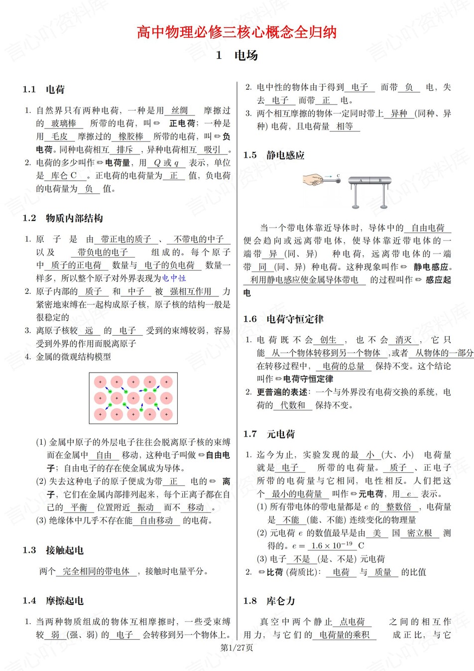 高中物理-必修三知识考点图示汇总专项复习梳理插图高中物理1