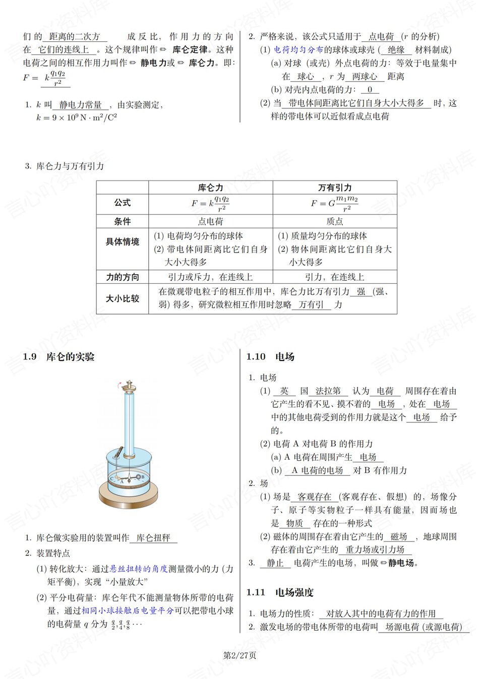 高中物理-必修三知识考点图示汇总专项复习梳理插图高中物理2