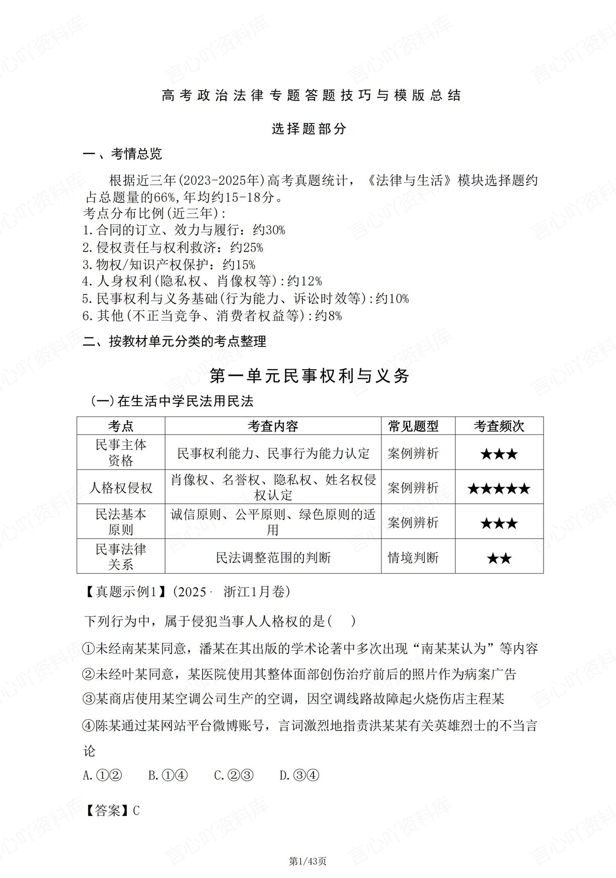 高中政治-高考复习法律专题模板汇总专项知识梳理插图高中政治1