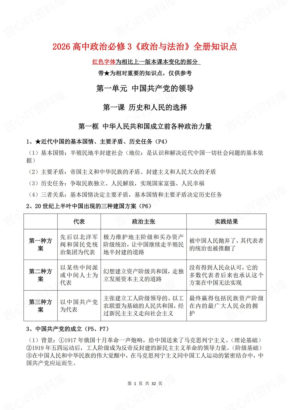 高中政治-必修三3《政治与法治》逐课知识梳理插图高中政治1