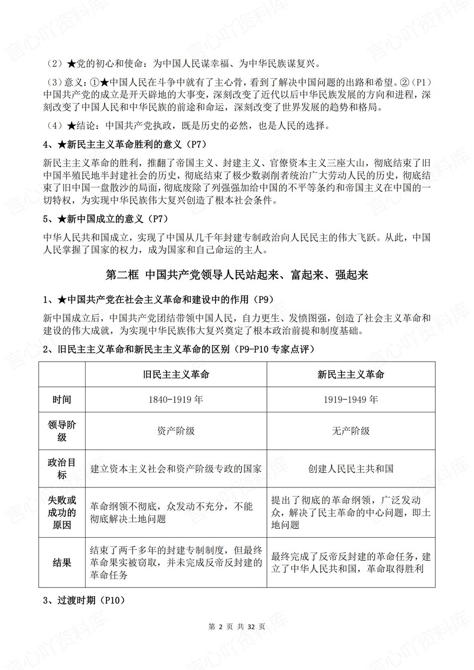 高中政治-必修三3《政治与法治》逐课知识梳理插图高中政治2