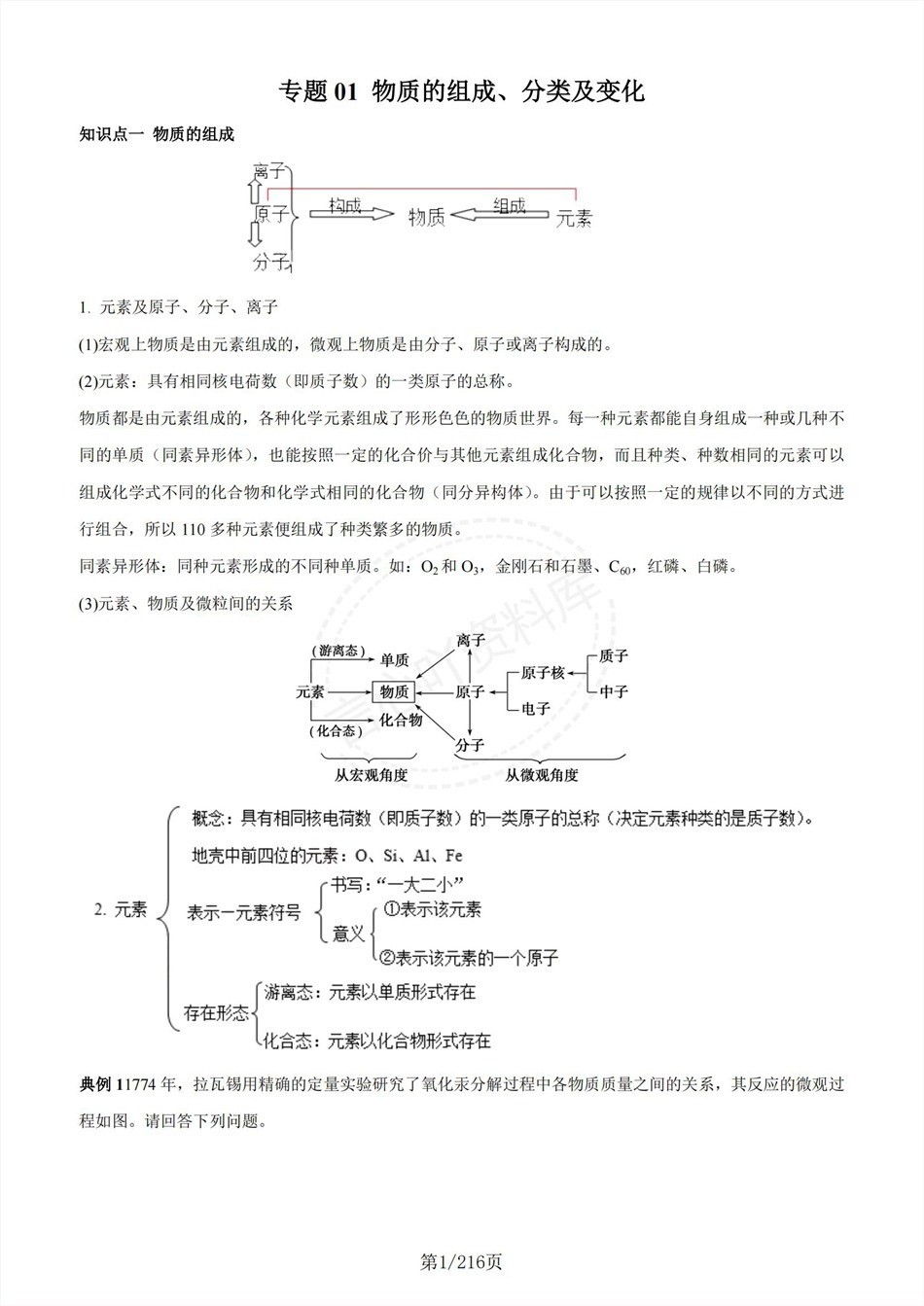 高中化学-新高一暑假衔接讲义人教版复习预习归纳讲练插图同步讲义专项2 高中化学-新高一暑假衔接讲义人教版复习预习归纳讲练插图同步讲义专项2