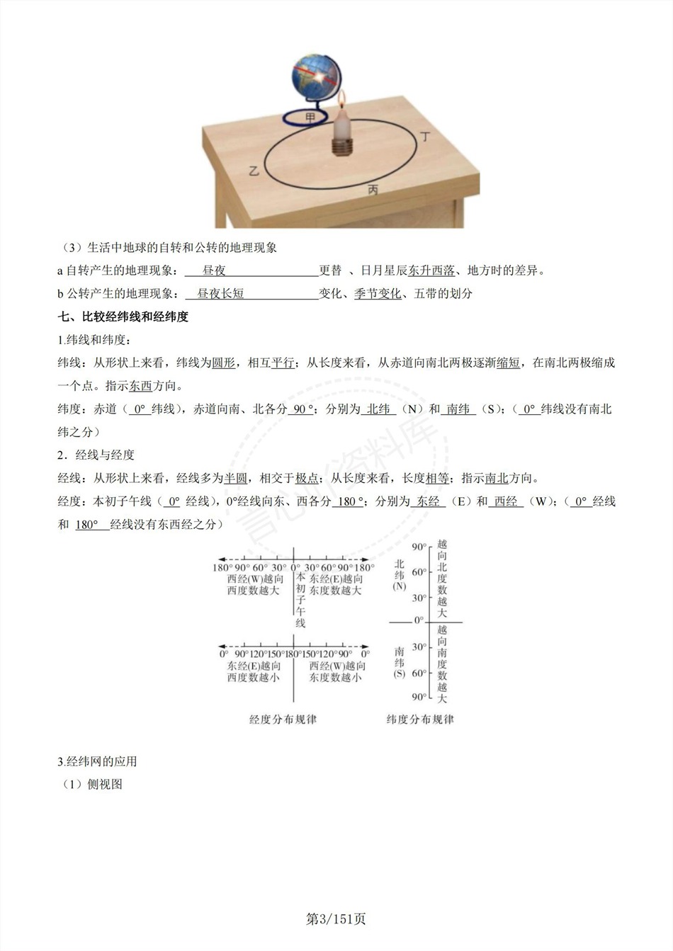 高中地理-新高一暑假衔接讲义人教版复习预习归纳讲练插图同步讲义专项4 高中地理-新高一暑假衔接讲义人教版复习预习归纳讲练插图同步讲义专项4