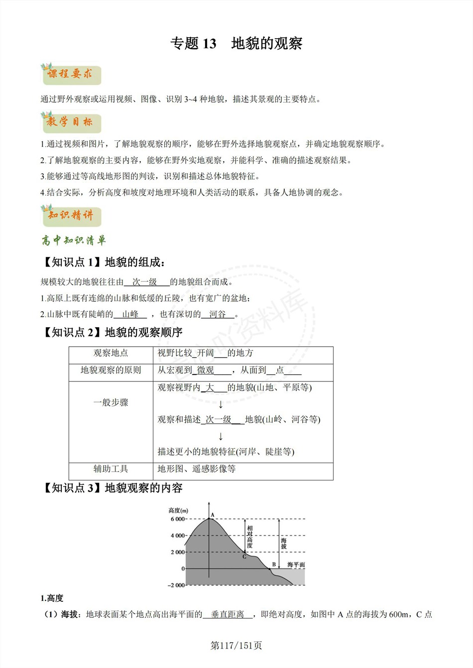 高中地理-新高一暑假衔接讲义人教版复习预习归纳讲练插图同步讲义专项10 高中地理-新高一暑假衔接讲义人教版复习预习归纳讲练插图同步讲义专项10