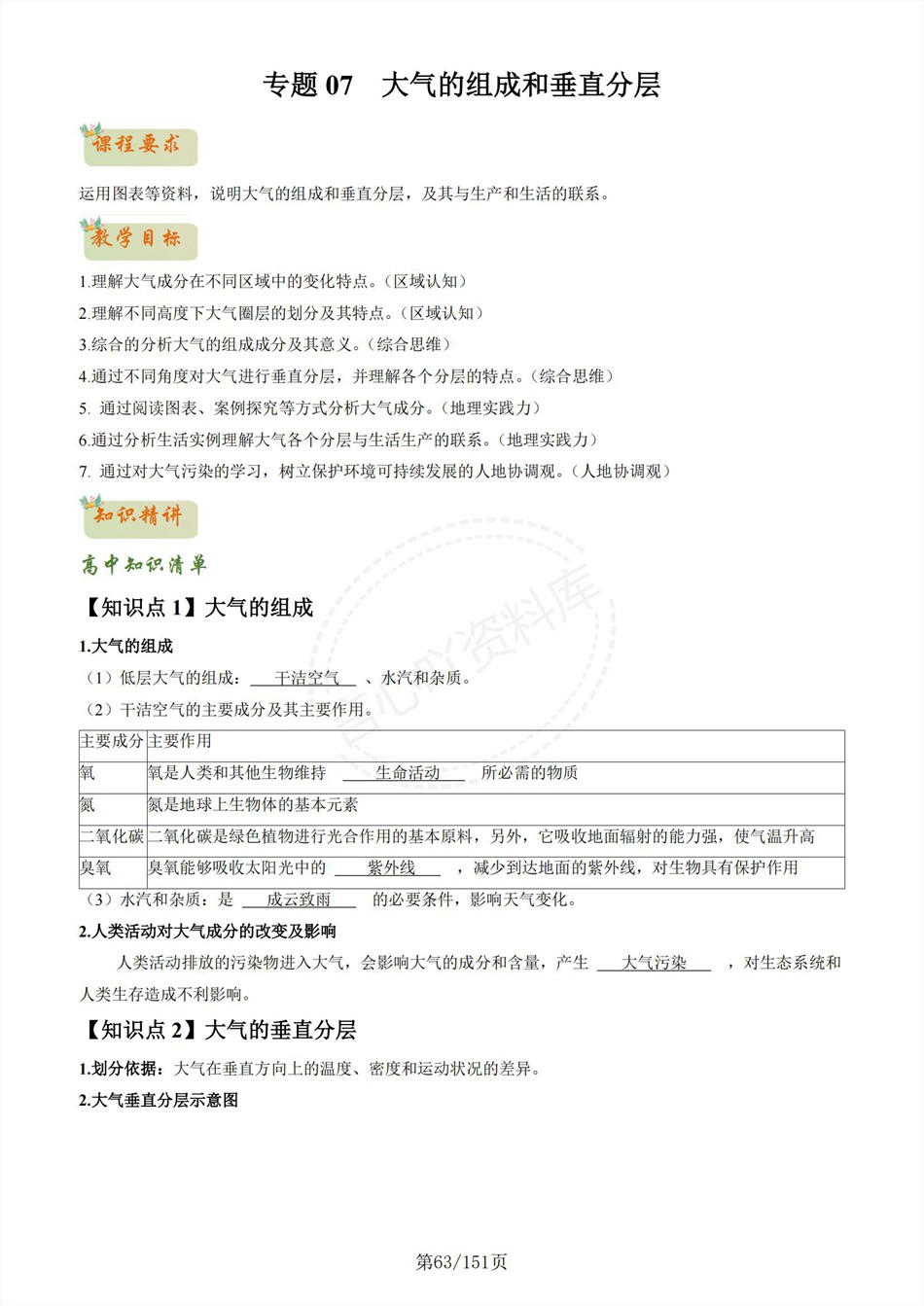 高中地理-新高一暑假衔接讲义人教版复习预习归纳讲练插图同步讲义专项7 高中地理-新高一暑假衔接讲义人教版复习预习归纳讲练插图同步讲义专项7
