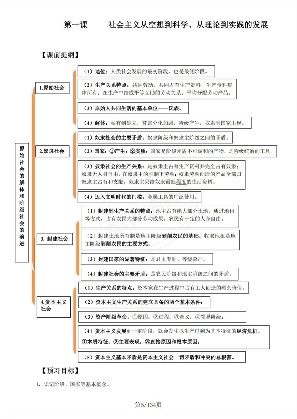 高中政治-新高一暑假衔接讲义统编版复习预习归纳讲练插图同步讲义专项3 高中政治-新高一暑假衔接讲义统编版复习预习归纳讲练插图同步讲义专项3