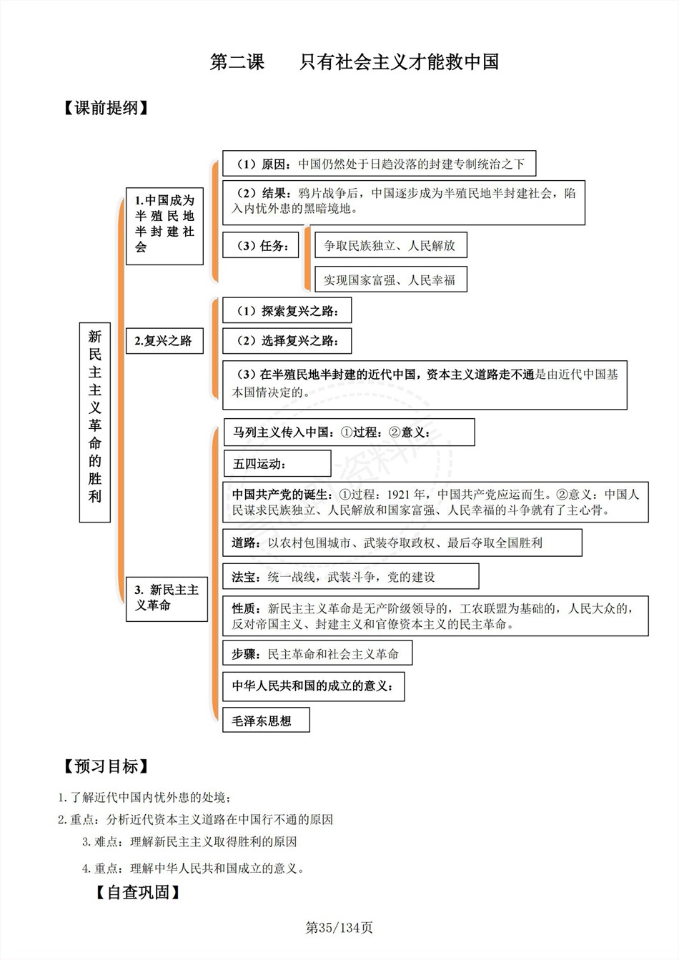 高中政治-新高一暑假衔接讲义统编版复习预习归纳讲练插图同步讲义专项6 高中政治-新高一暑假衔接讲义统编版复习预习归纳讲练插图同步讲义专项6