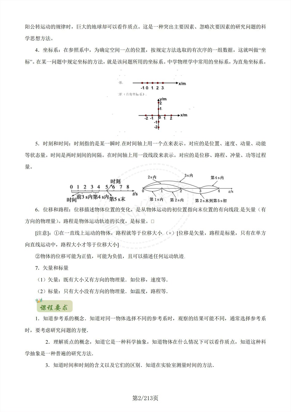 高中物理-新高一暑假衔接讲义通用版复习预习归纳讲练插图同步讲义专项3 高中物理-新高一暑假衔接讲义通用版复习预习归纳讲练插图同步讲义专项3
